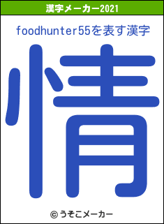 foodhunter55の2021年の漢字メーカー結果