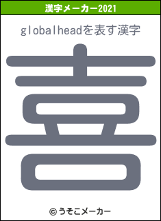 globalheadの2021年の漢字メーカー結果