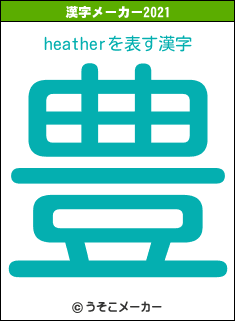 heatherの2021年の漢字メーカー結果