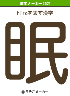 hiroの2021年の漢字メーカー結果