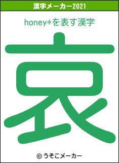 honey*の2021年の漢字メーカー結果
