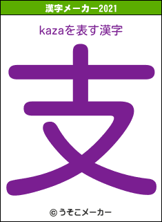 kazaの2021年の漢字メーカー結果