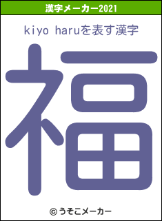 kiyo haruの2021年の漢字メーカー結果