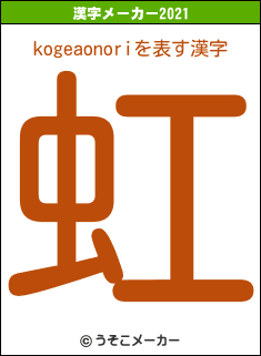 kogeaonoriの2021年の漢字メーカー結果