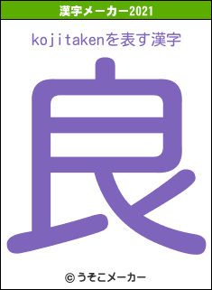 kojitakenの2021年の漢字メーカー結果