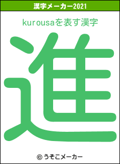 kurousaの2021年の漢字メーカー結果