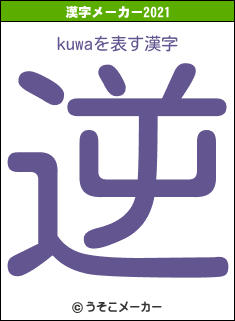 kuwaの2021年の漢字メーカー結果