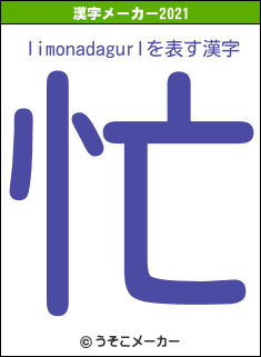 limonadagurlの2021年の漢字メーカー結果