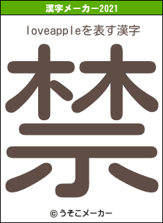 loveappleの2021年の漢字メーカー結果