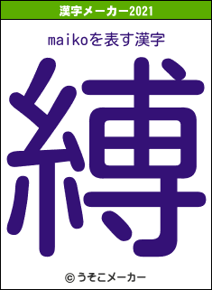 maikoの2021年の漢字メーカー結果
