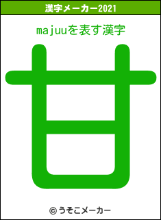 majuuの2021年の漢字メーカー結果