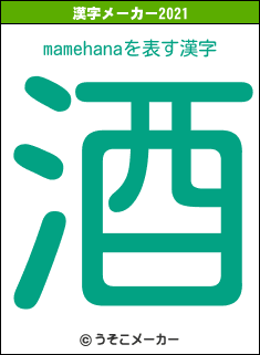 mamehanaの2021年の漢字メーカー結果