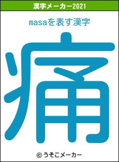masaの2021年の漢字メーカー結果