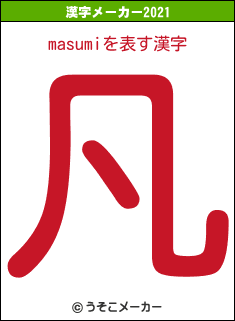masumiの2021年の漢字メーカー結果