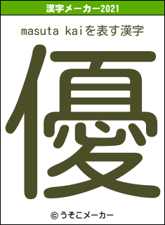 masuta kaiの2021年の漢字メーカー結果