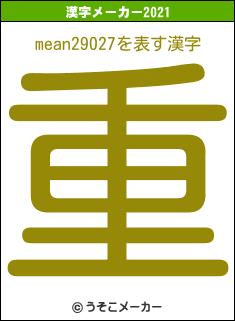 mean29027の2021年の漢字メーカー結果