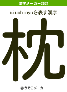 miuchinyuの2021年の漢字メーカー結果