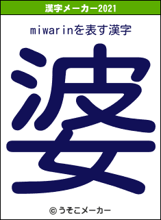 miwarinの2021年の漢字メーカー結果