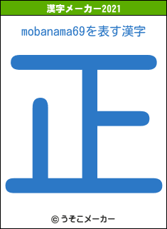 mobanama69の2021年の漢字メーカー結果