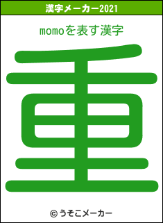 momoの2021年の漢字メーカー結果