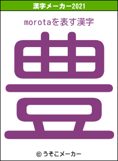 morotaの2021年の漢字メーカー結果