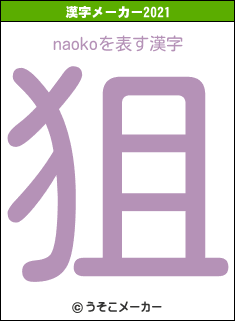 naokoの2021年の漢字メーカー結果