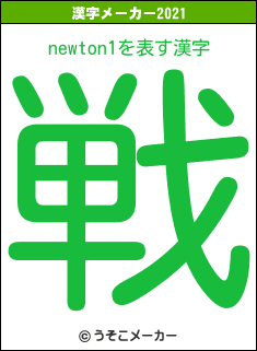 newton1の2021年の漢字メーカー結果