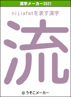 nijiafatの2021年の漢字メーカー結果