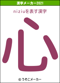 niziuの2021年の漢字メーカー結果