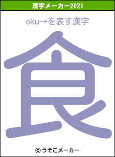 oku→の2021年の漢字メーカー結果