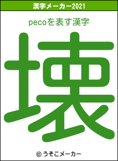 pecoの2021年の漢字メーカー結果