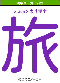 piadaの2021年の漢字メーカー結果