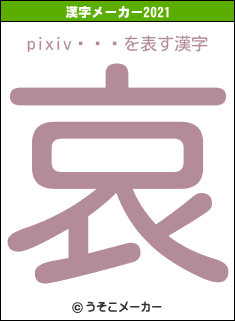 pixivɴʻŵの2021年の漢字メーカー結果