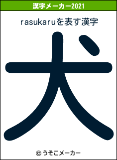 rasukaruの2021年の漢字メーカー結果