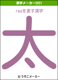 reqの2021年の漢字メーカー結果