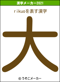 rikuoの2021年の漢字メーカー結果