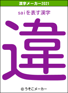 saiの2021年の漢字メーカー結果