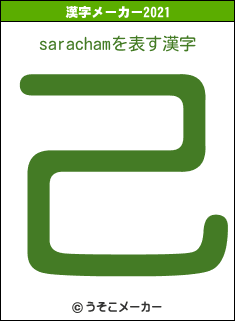 sarachamの2021年の漢字メーカー結果
