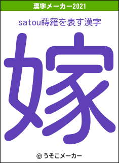 satou蒔羅の2021年の漢字メーカー結果
