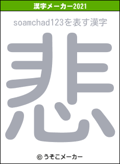 soamchad123の2021年の漢字メーカー結果