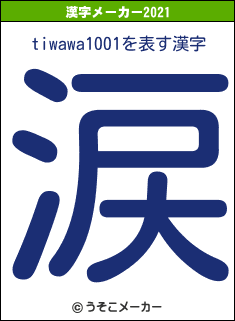 tiwawa1001の2021年の漢字メーカー結果
