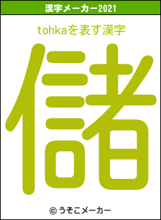 tohkaの2021年の漢字メーカー結果