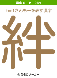 tos1きんもーの2021年の漢字メーカー結果
