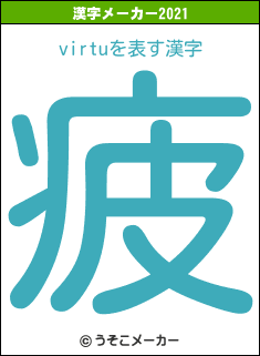 virtuの2021年の漢字メーカー結果