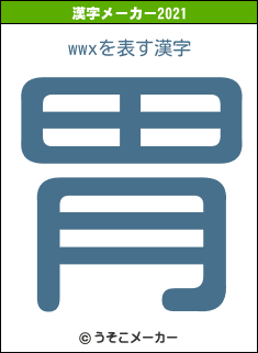 wwxの2021年の漢字メーカー結果