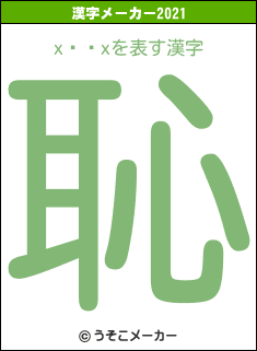 xޥʥxの2021年の漢字メーカー結果