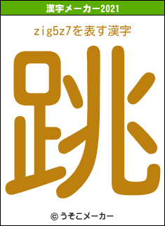 zig5z7の2021年の漢字メーカー結果