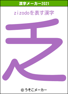 zizodoの2021年の漢字メーカー結果