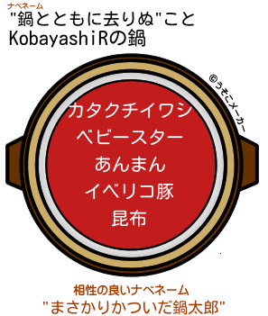 KobayashiRの闇鍋メーカー結果