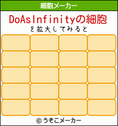 DoAsInfinityの細胞メーカー結果